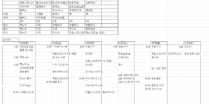 베트남 하노이 사파 4박 5일 일정표