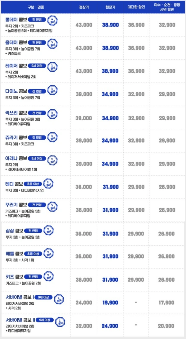 여수 유월드 콤보 할인권