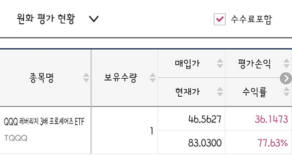 tqqq 매도하고 남은 정찰병 tqqq