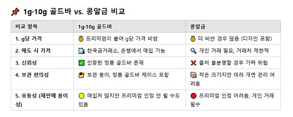 chatgpt 대답