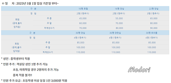 MG새마을금고 연수원 객실 요금표