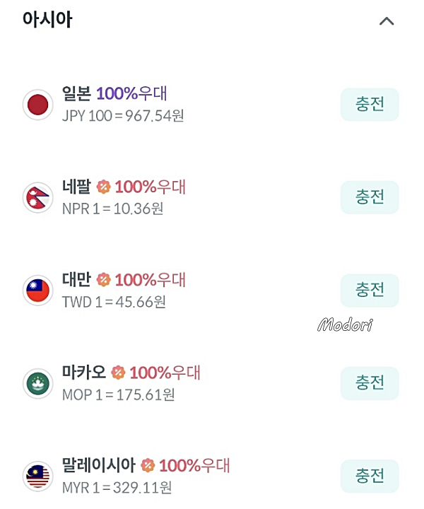 트래블로그 대만 환율