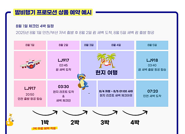 괌 PIC 밤비행기 프로모션