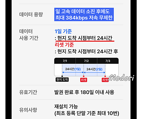 대만 이심 사용 설명서